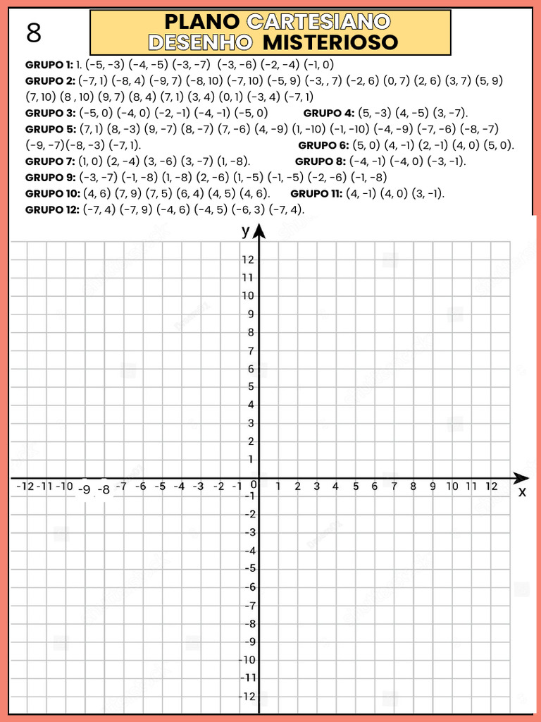Cartesian Plane Mathematics Worksheet in Orange Yellow Grid Style | PDF