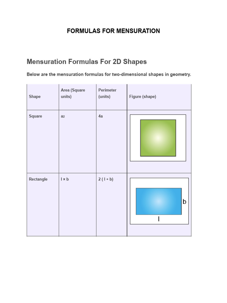 Formulas For Quantitative Analysis | PDF | Area | Shape