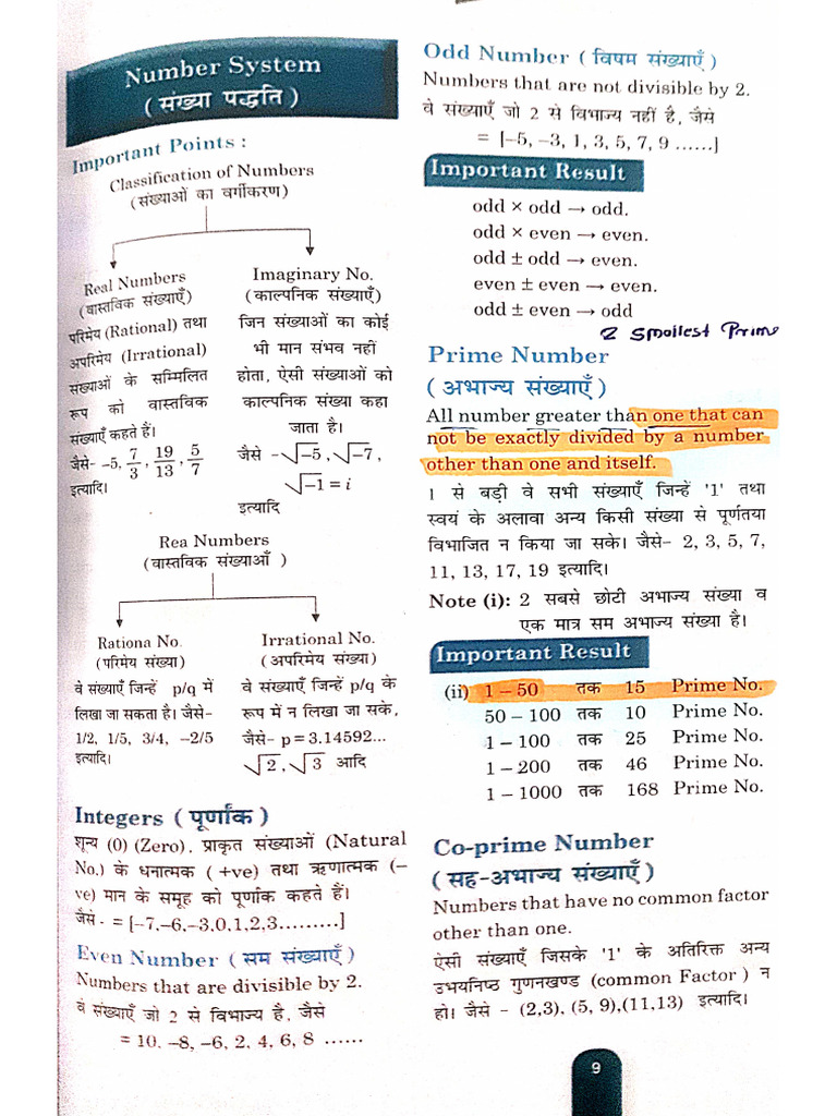 Math All Fast Revision | PDF