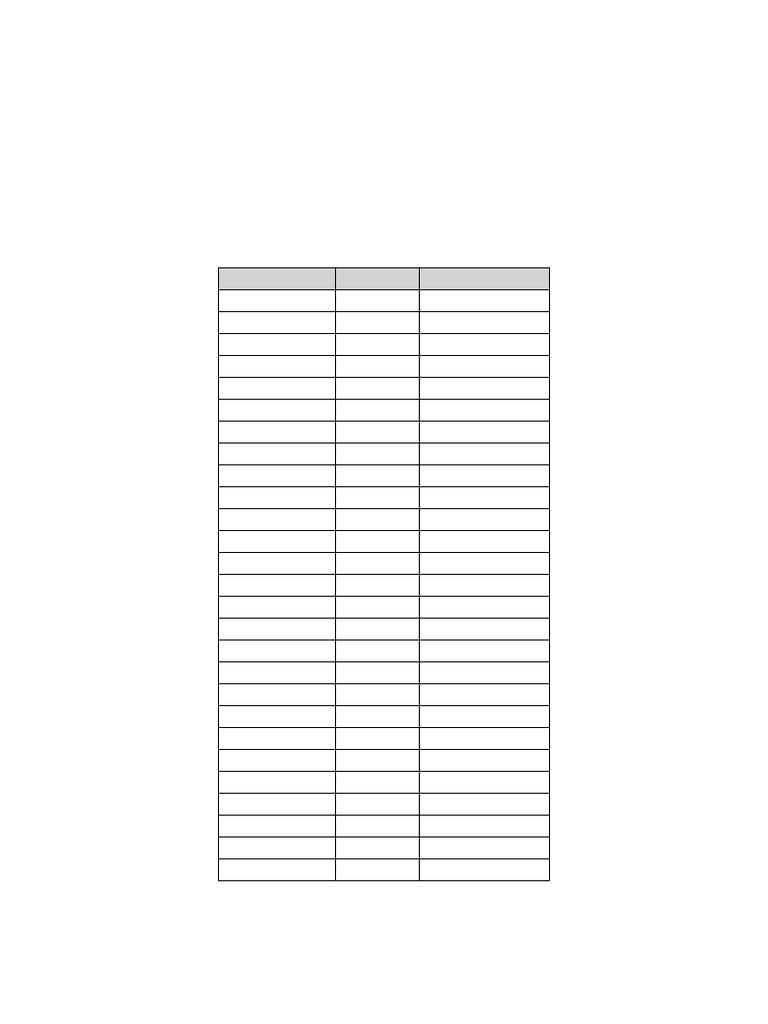 Duty Roster Feb Mar 2026 | PDF
