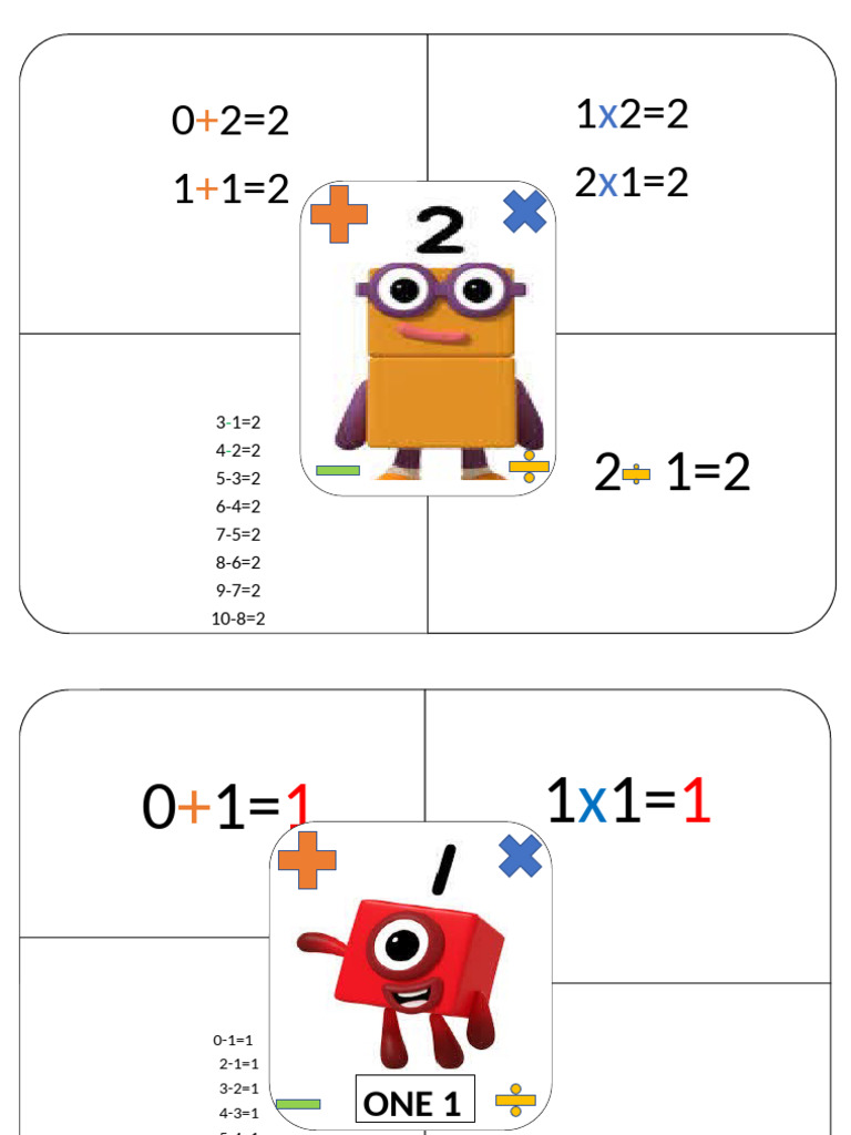Maths Tables With Number Blocks | PDF