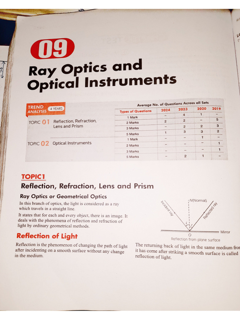Chapter 09 Ray Optics | PDF