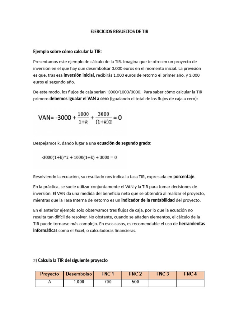 Ejercicios Resueltos de Tir | PDF | Tasa interna de retorno ...
