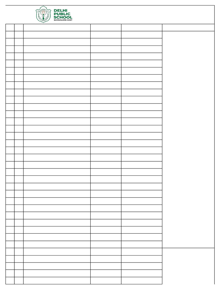Updated Chemistry Practical Batch List (2025-26) | PDF