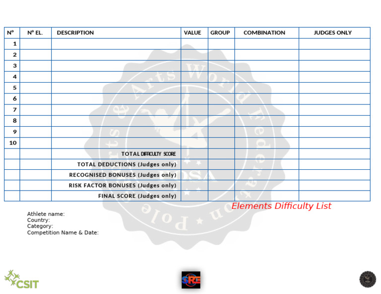 POSA Difficulty-Sheet 2 | PDF