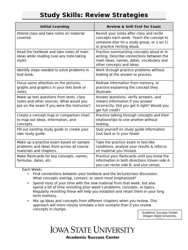 Study Skills - Review Strategies | PDF | Study Skills | Cognition