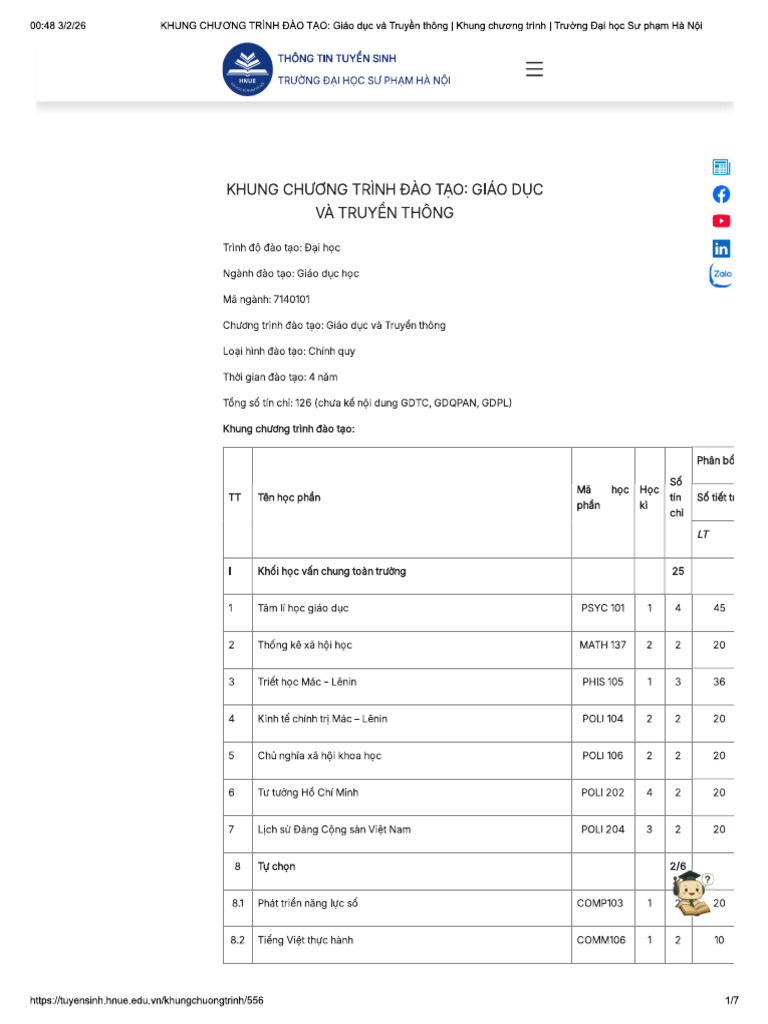 Giáo Dục Học HNUE | PDF