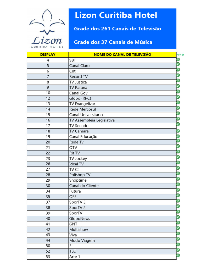 Hotel Lizon - Grade de Canais de Televisao | PDF | Rede de televisão ...