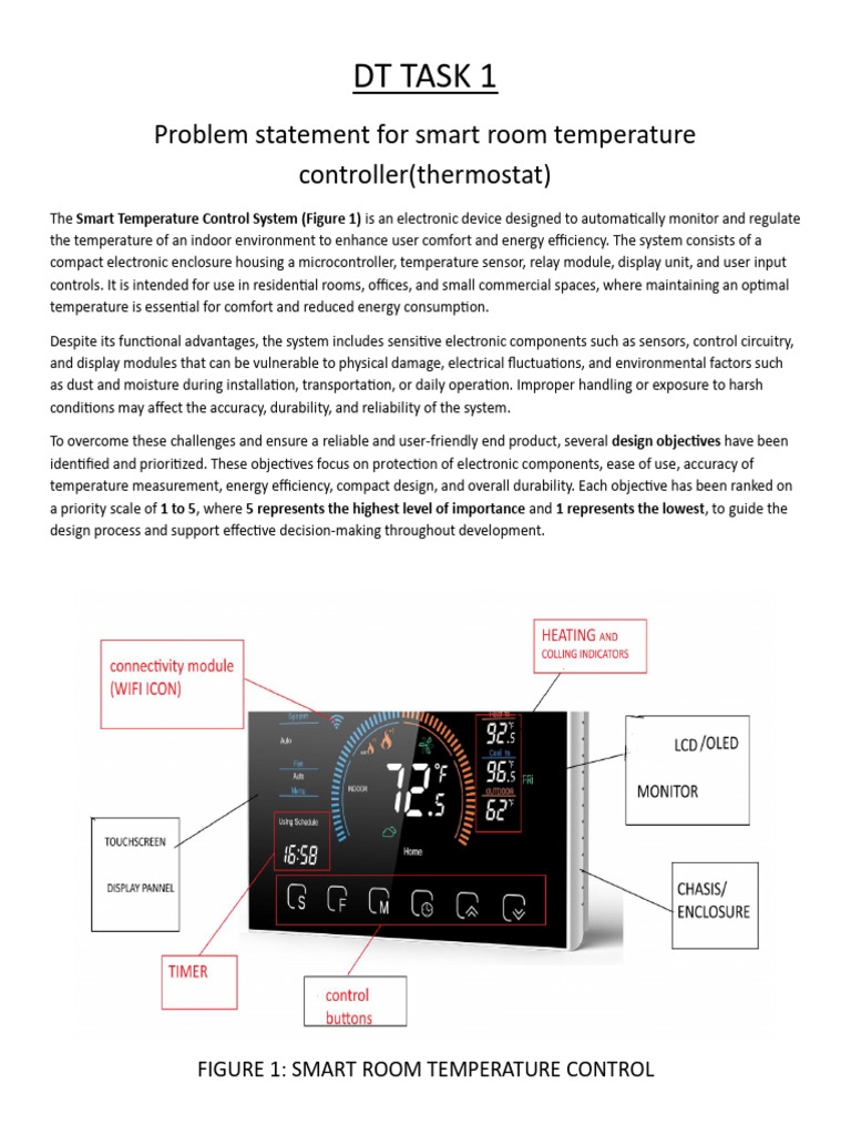 DT Assignment 1 | PDF | Wi Fi | Touchscreen
