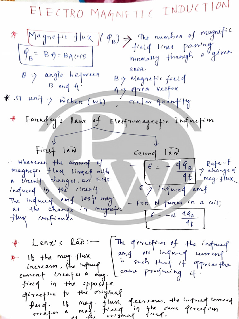 Electromagnetic Induction Handwritten Notes Parishram 2026 | PDF