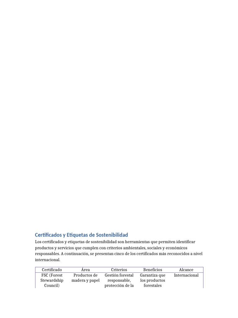 Certificados y Etiquetas de Sostenibilidad | PDF | Sustentabilidad ...