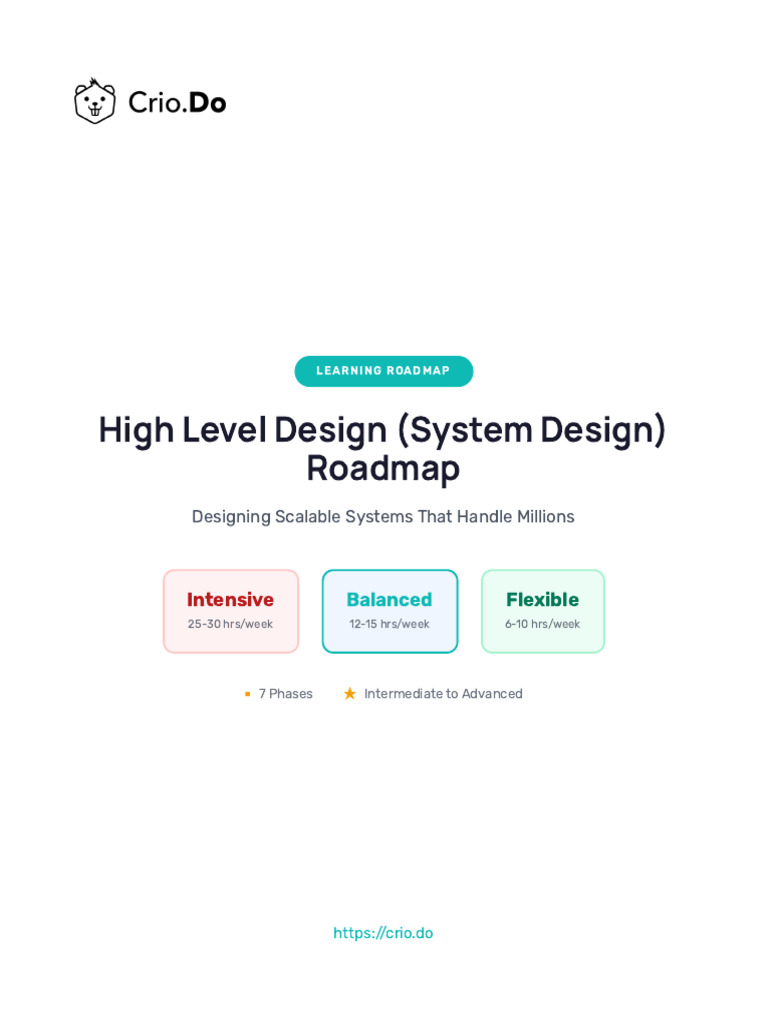 High Level Design Roadmap | PDF | Cache (Computing) | Load Balancing ...