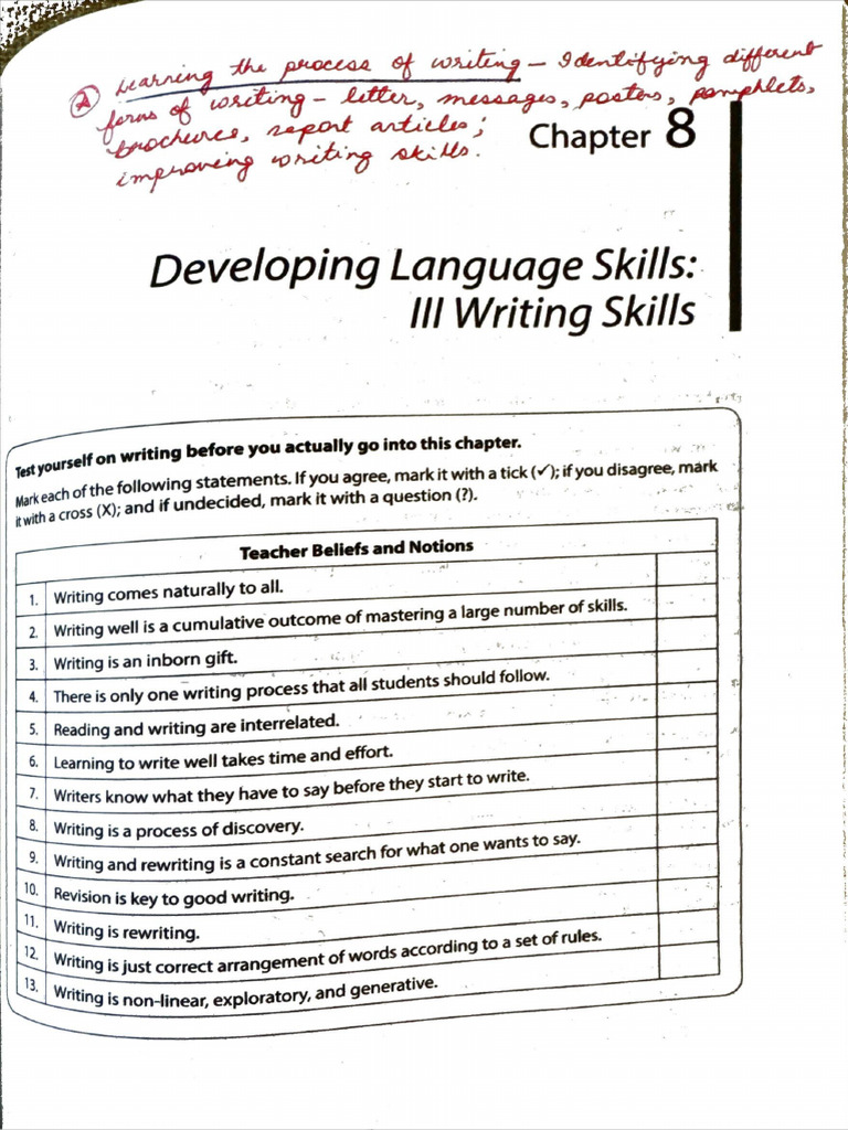 Writing Skill | PDF