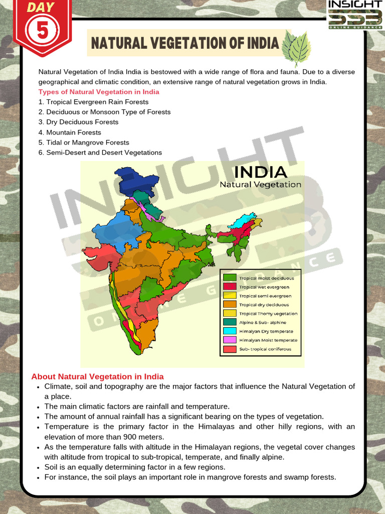 Natural Vegetation of India | PDF | Forests | Himalayas