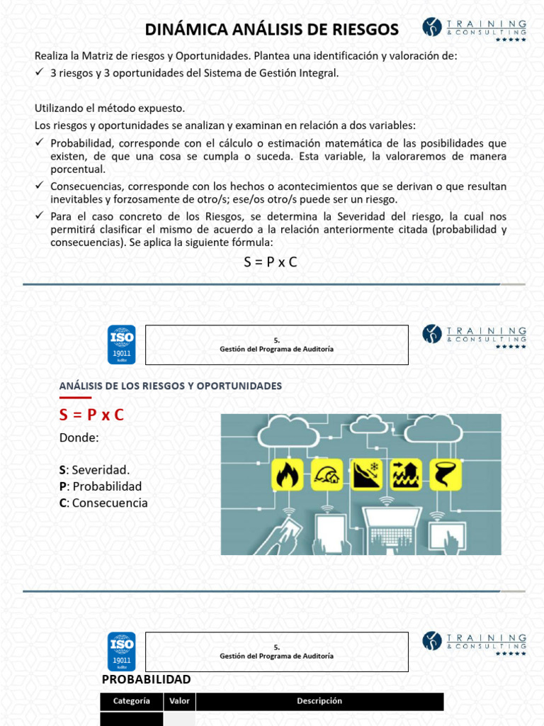 Tablas Dinámica Análisis de Riesgos | PDF | Riesgo | Probabilidad