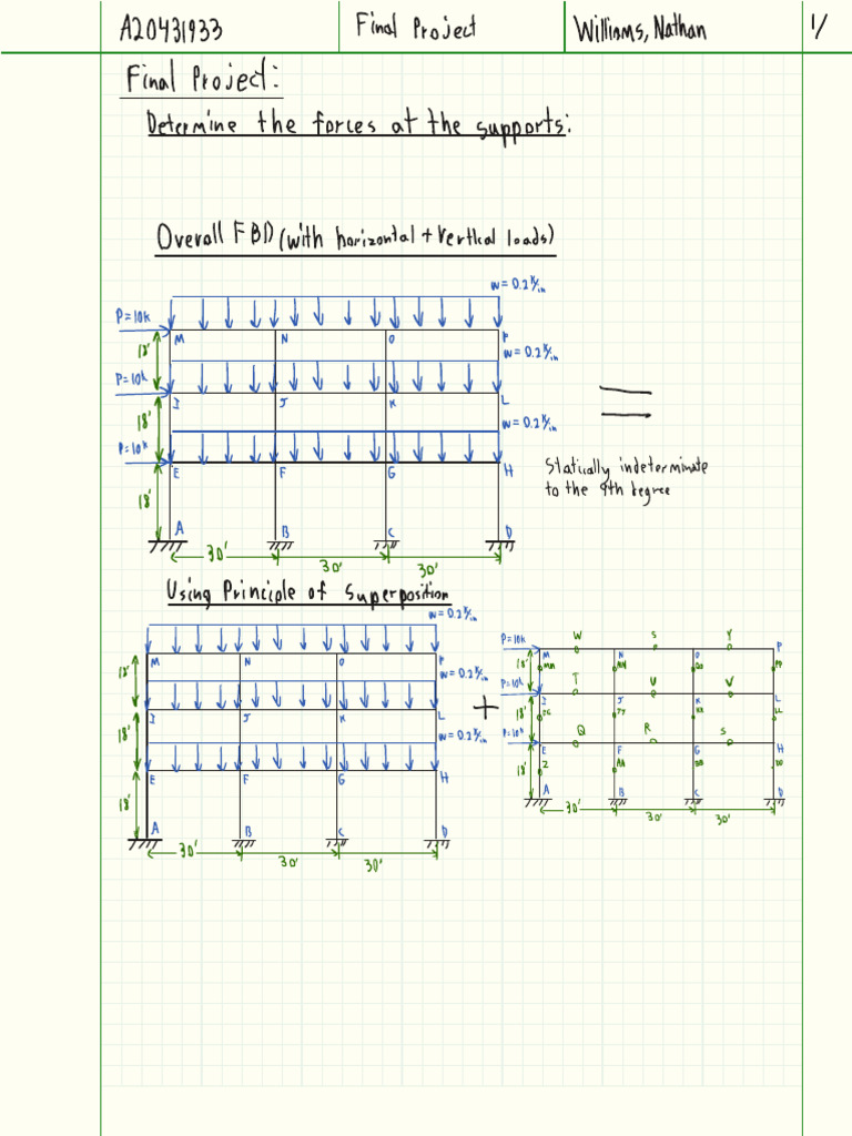 Project | PDF