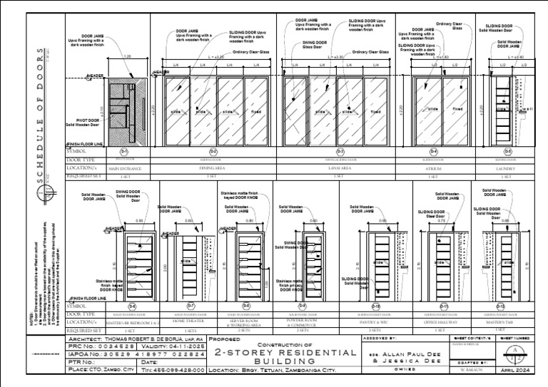 Doors and Windows Schedule 1 | PDF | Door | Architectural Design