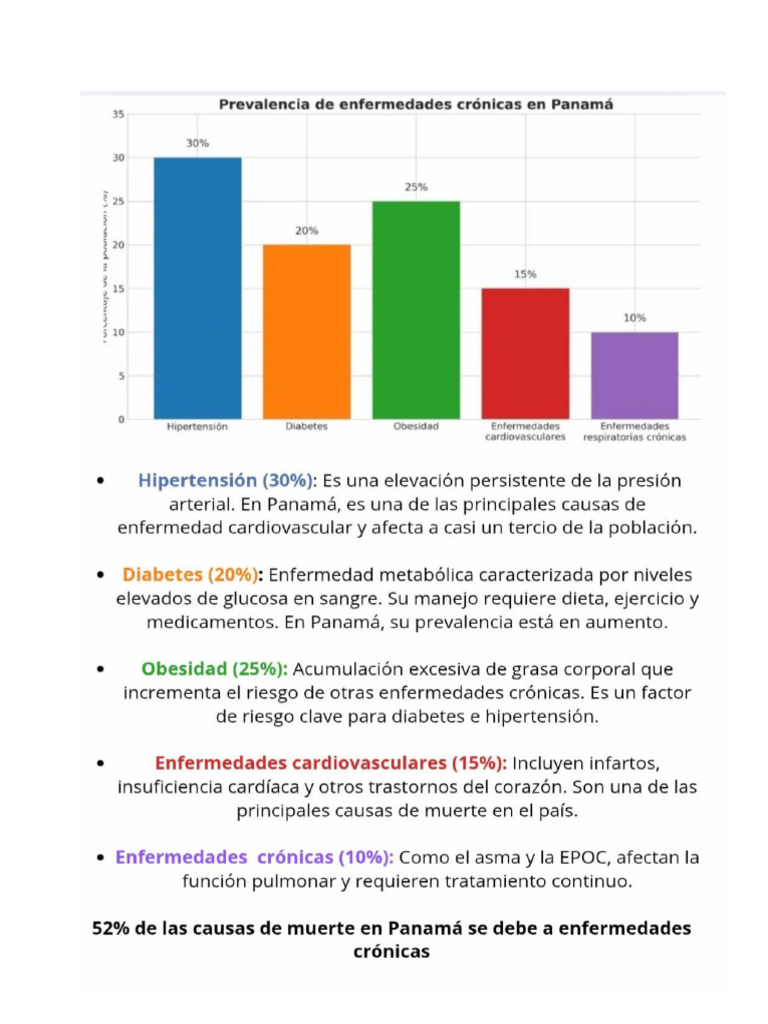 Asdg | PDF