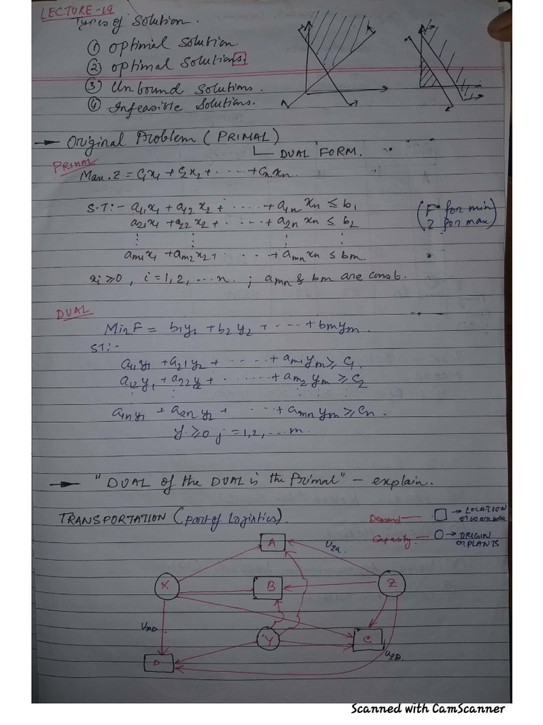 IM Class Note Lec19 To 25 | PDF