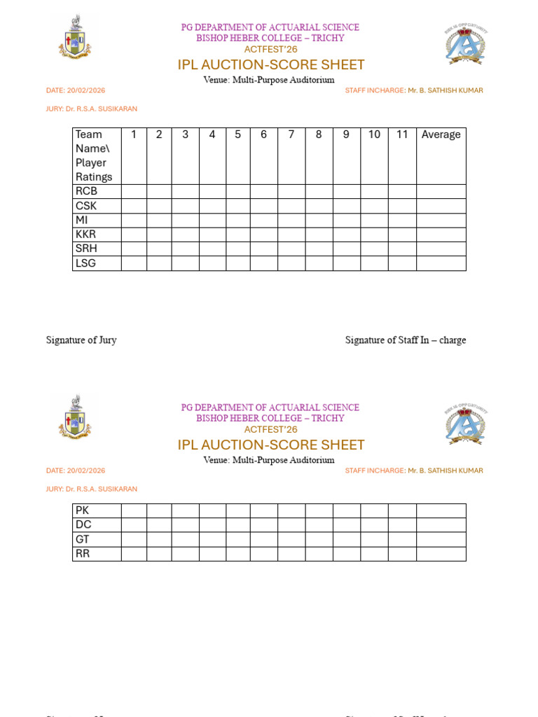 Scoree Sheet IPL | PDF