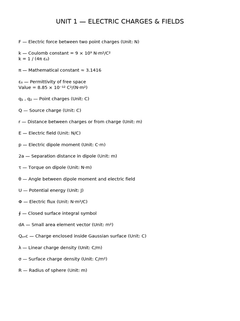 Unit 1 Symbol Explanations Proper Format | PDF