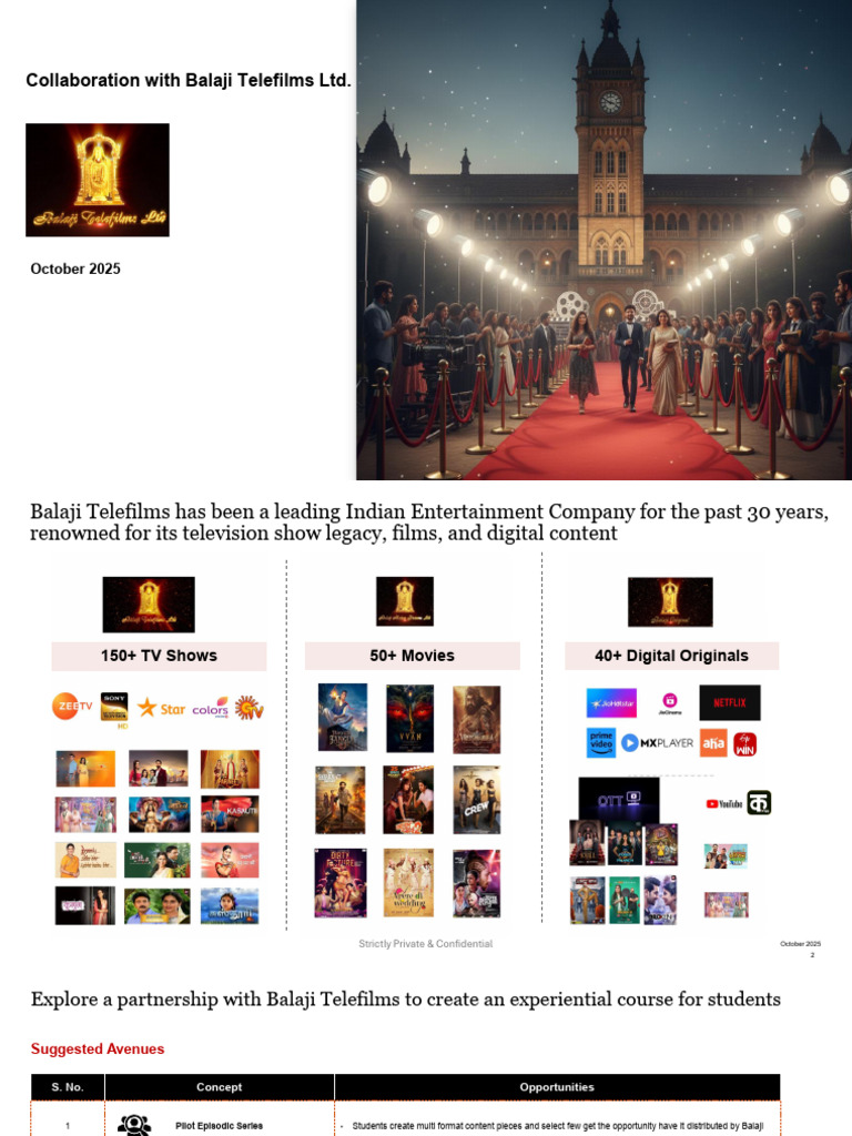 University Collaboration - Balaji Telefilms | PDF