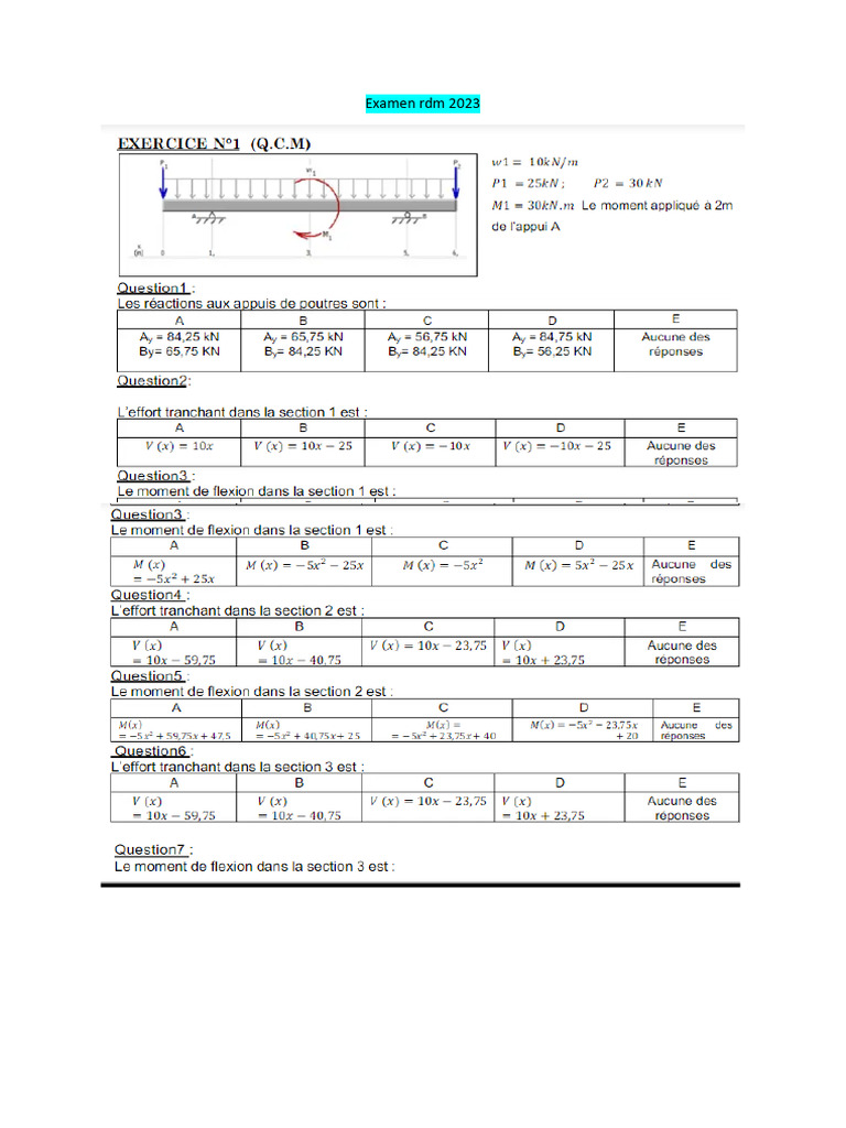 Examen RDM 2023 | PDF
