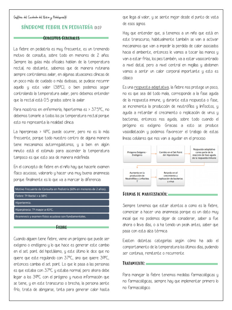 Pediatría Sindrome Febril | PDF | Fiebre | Enfermedades y trastornos