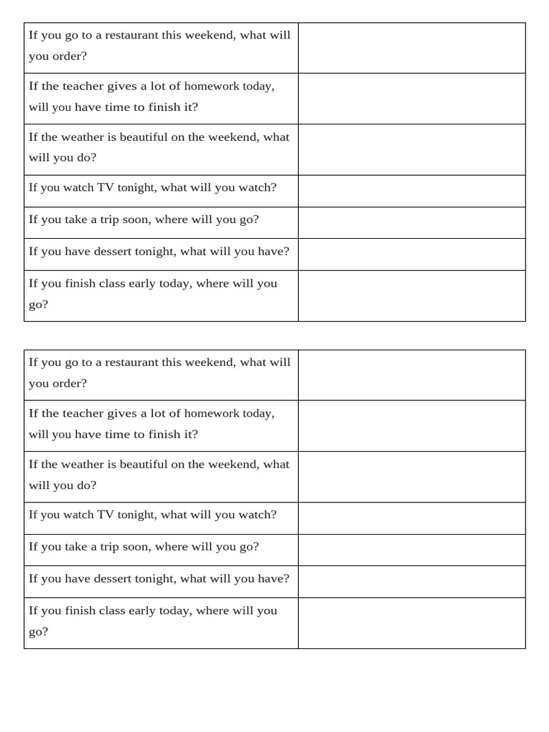 First Conditional Handout | PDF