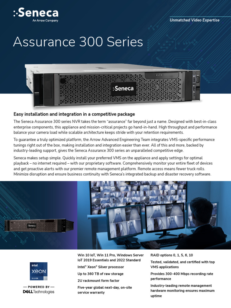 a5YHo0000009PKIMA2 a5b3b000000ThV4AAK | PDF | Internet Of Things ...