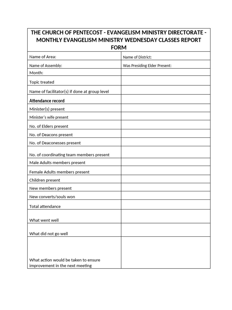Monthly Wednesday Classes Monitoring Form | PDF