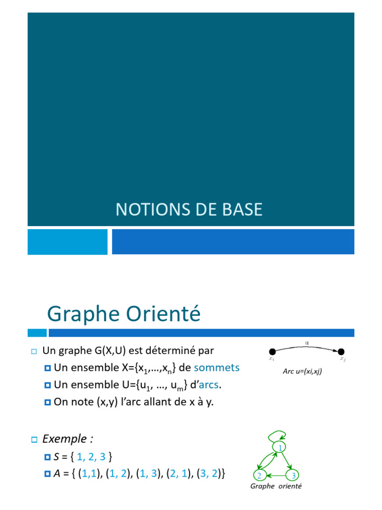 CH1 Graphes Notions de Bases | PDF | Concepts mathématiques ...