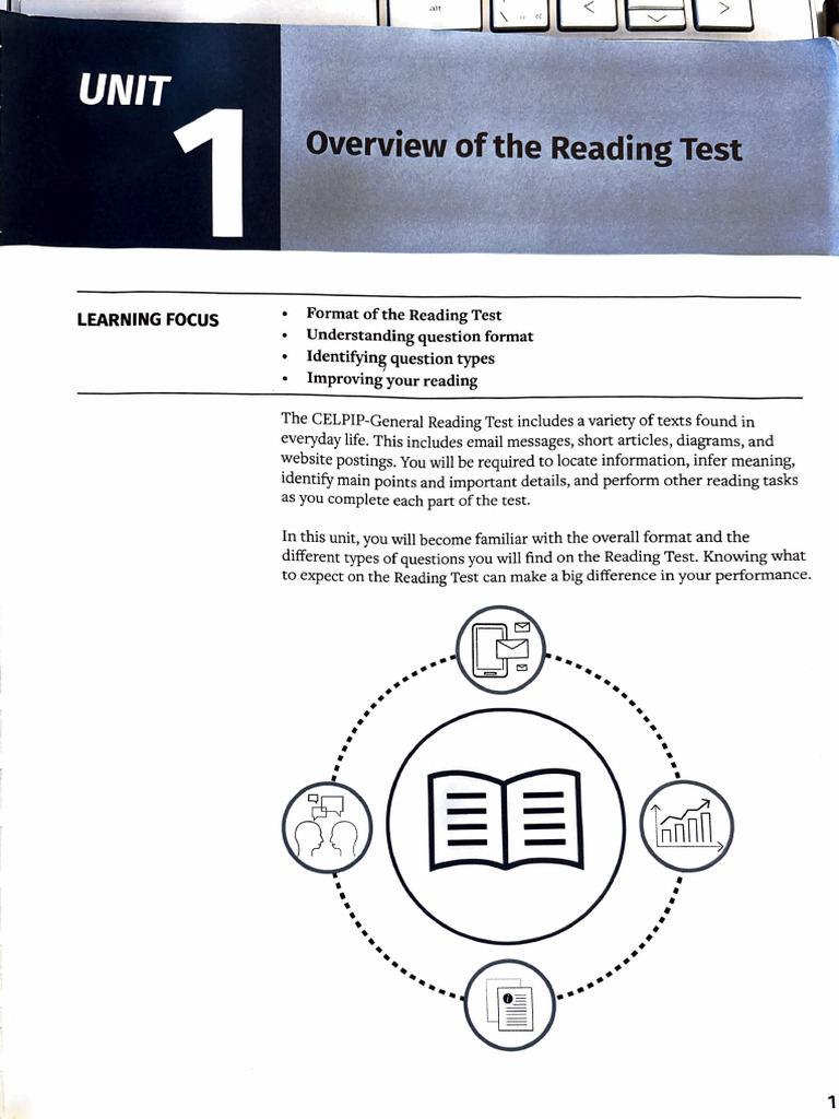 Celpip Focus Reading and Writing | PDF