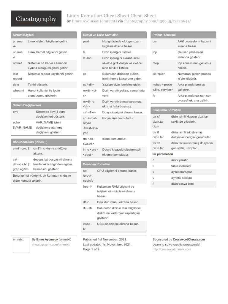 Emretxt Linux Komutlari Cheat Sheet | PDF