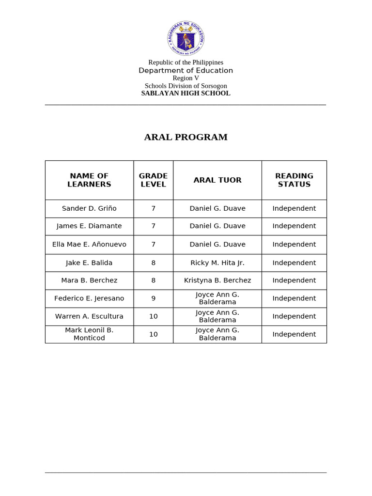 Aral Program - List of Students | PDF