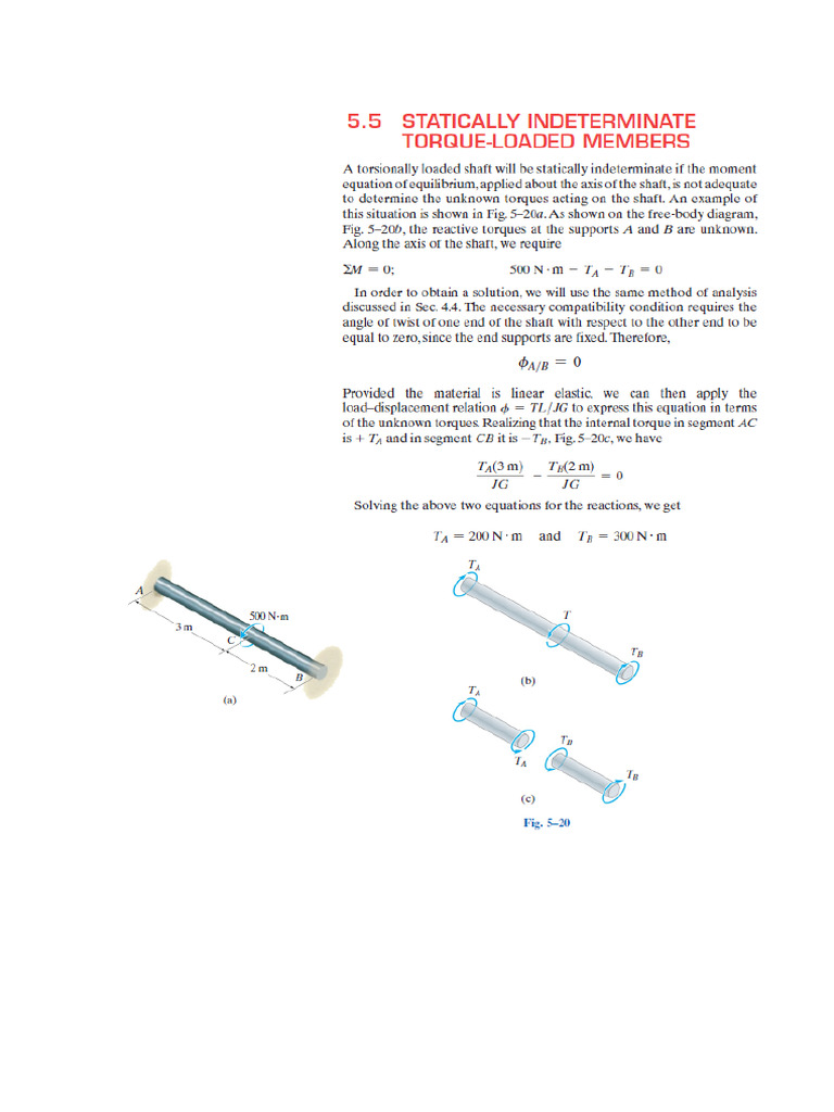 Statically Indeterminate Torque-Loaded Bars | PDF