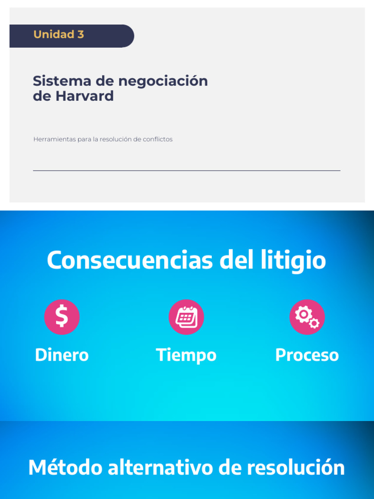 Presentación Unidad 3 - Resolución de Conflictos | PDF