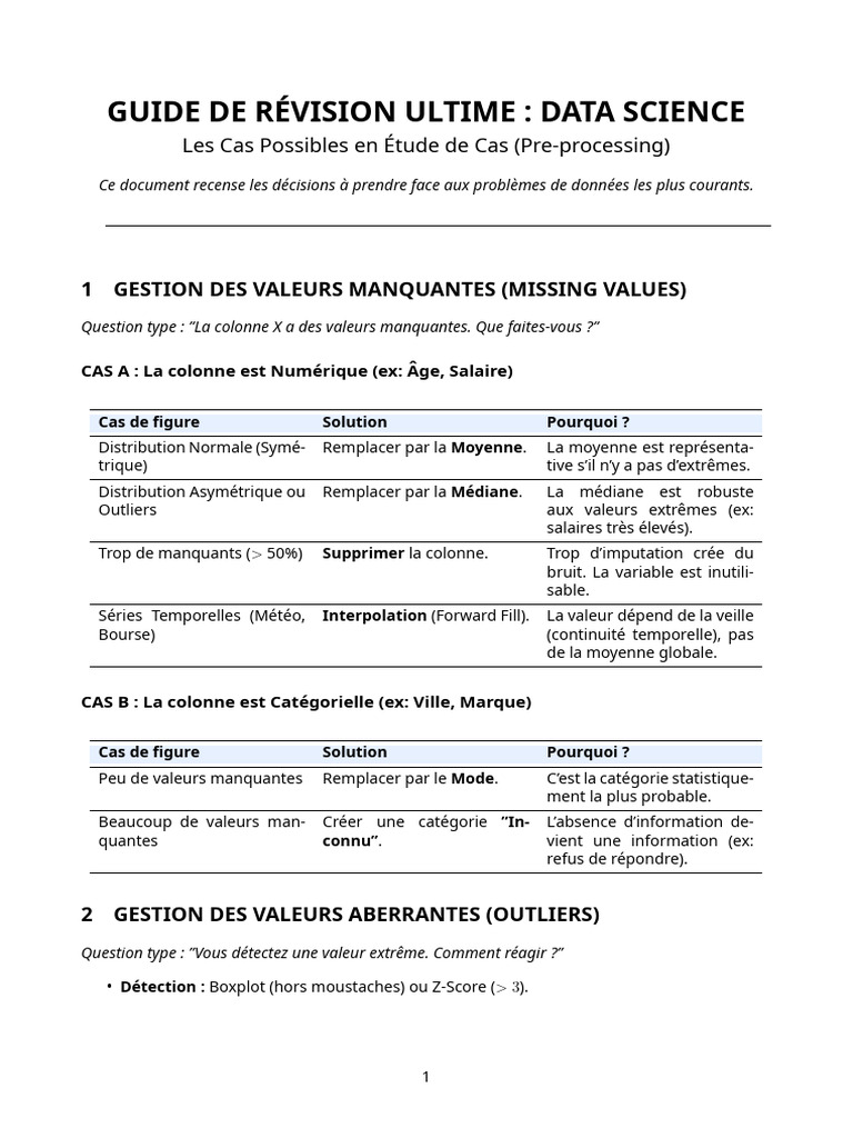 Guide de Révision Data Science | PDF | Mathématiques appliqués ...