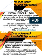 No Zero Policy Evidence - It Does NOT Work
