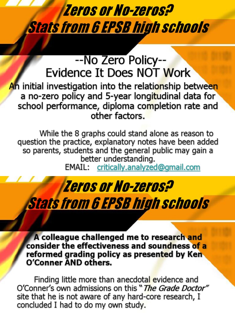 No Zero Policy Evidence It Does NOT Work Secondary School