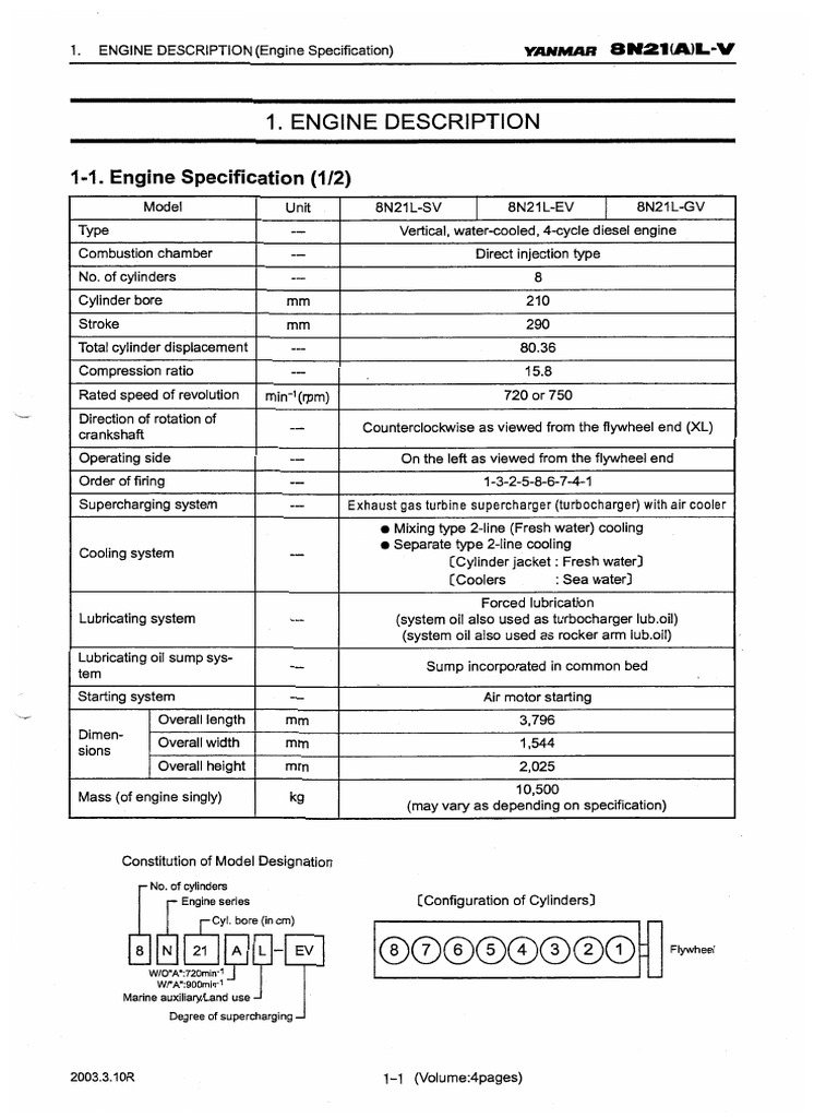 01) Engine Description | PDF