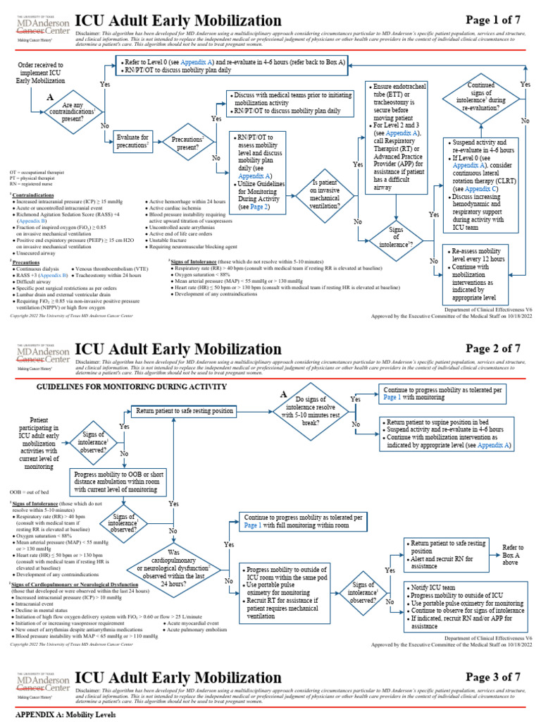 Clin Management Icu Adult Early Mobilization Web Algorithm | PDF ...