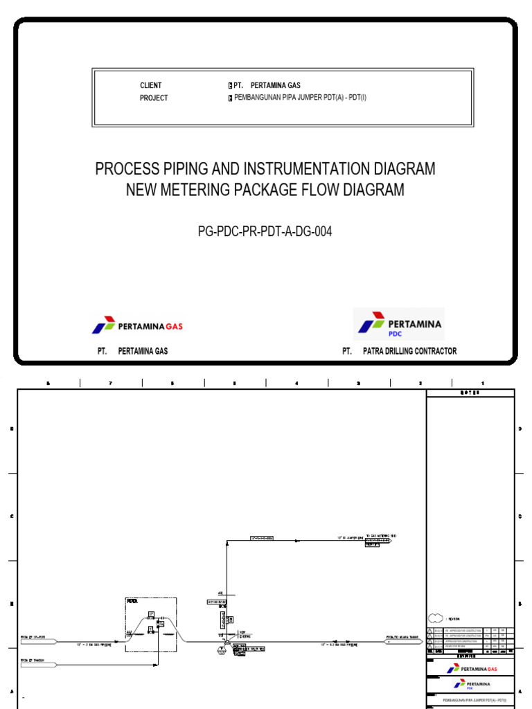 Pg-pdc-pr-pdt-A-dg-004 Piping and Instrumentation Diagram Rev 2 New Tag ...
