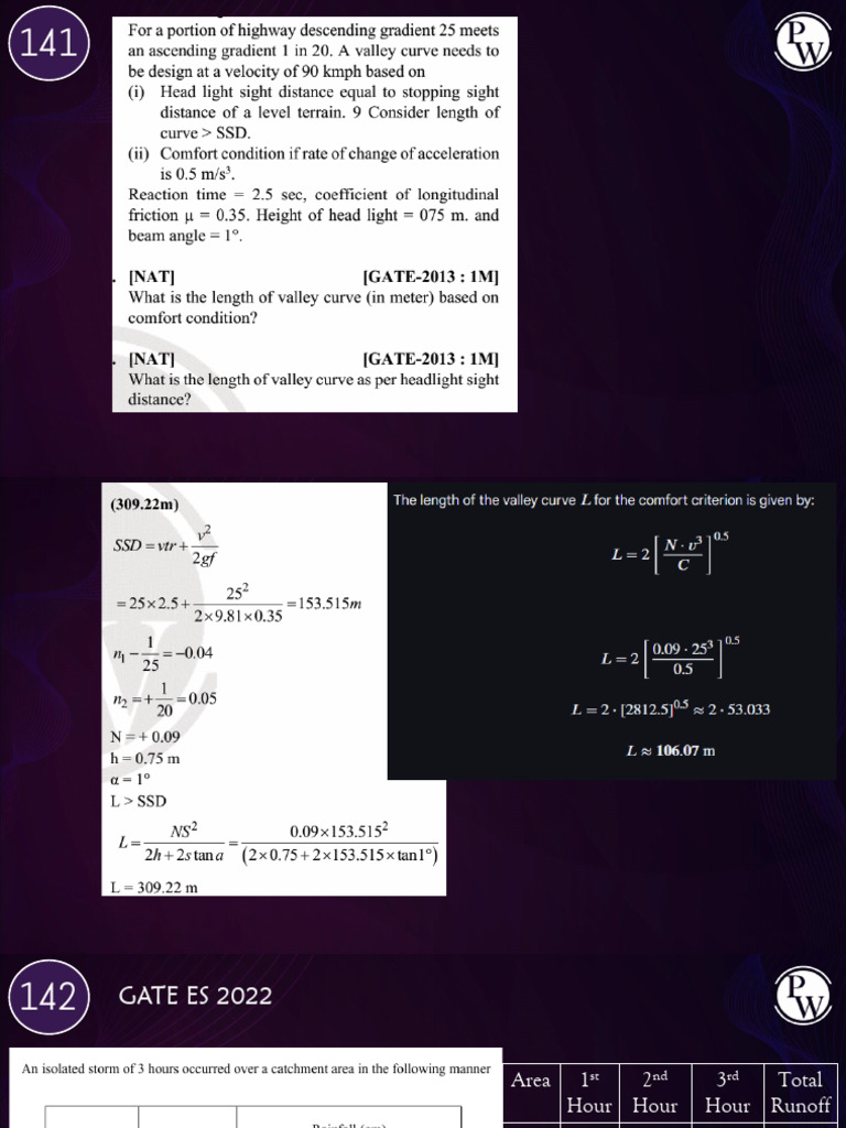 Top 200 PYQ Gate 140-170 | PDF