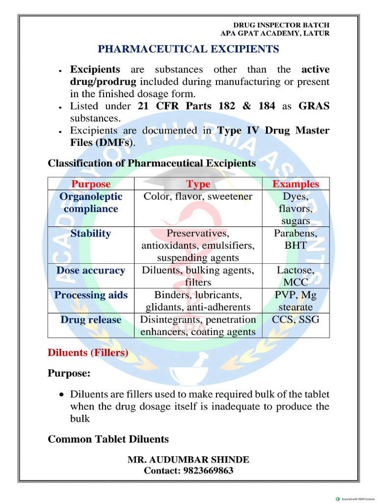 Pharmaceutical Excipients & Tablets 2026 by Priya Patne | PDF