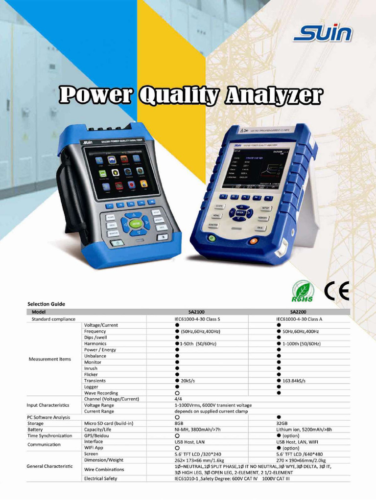 Suin SA2200 Datasheet | PDF