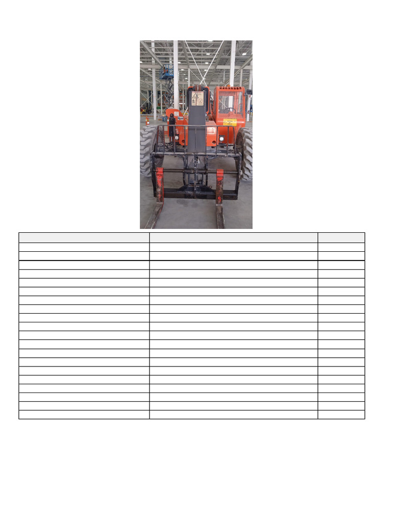 Checklist SkyTrak | PDF