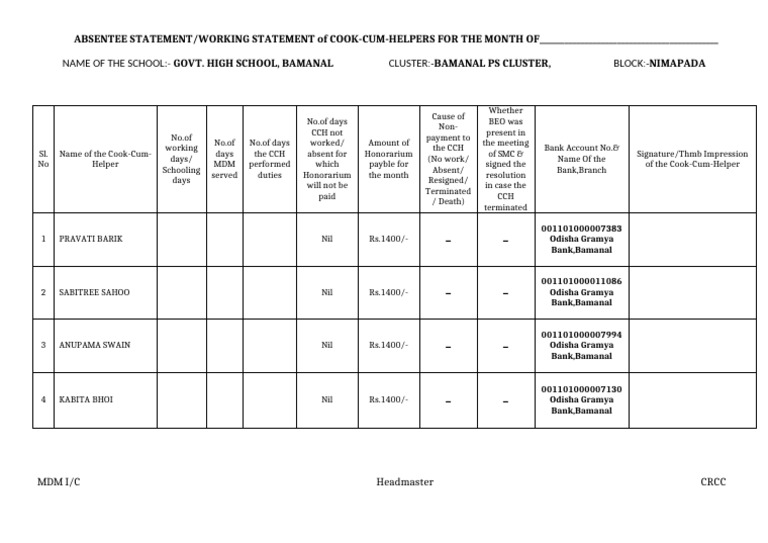 ABSENTEE STATEMENT of CCH | PDF