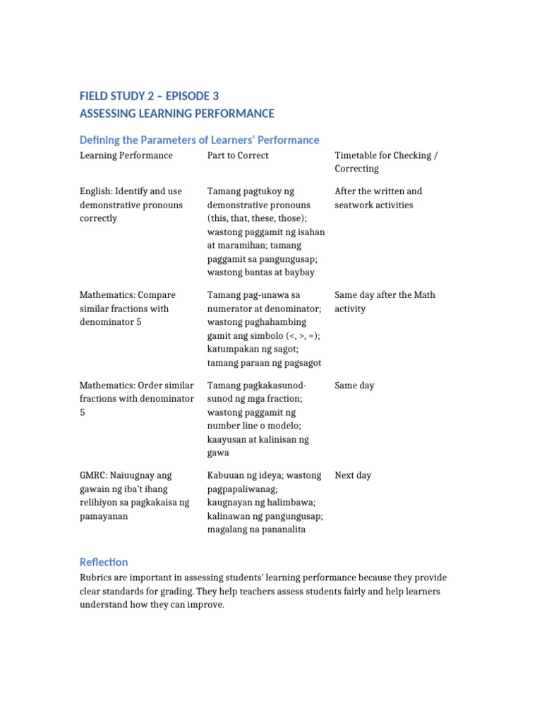 FS2 Episode 3 Assessing Learning Performance | PDF