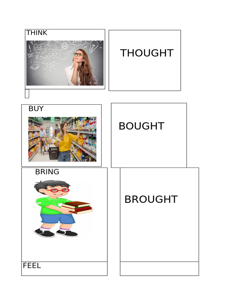 Think | PDF